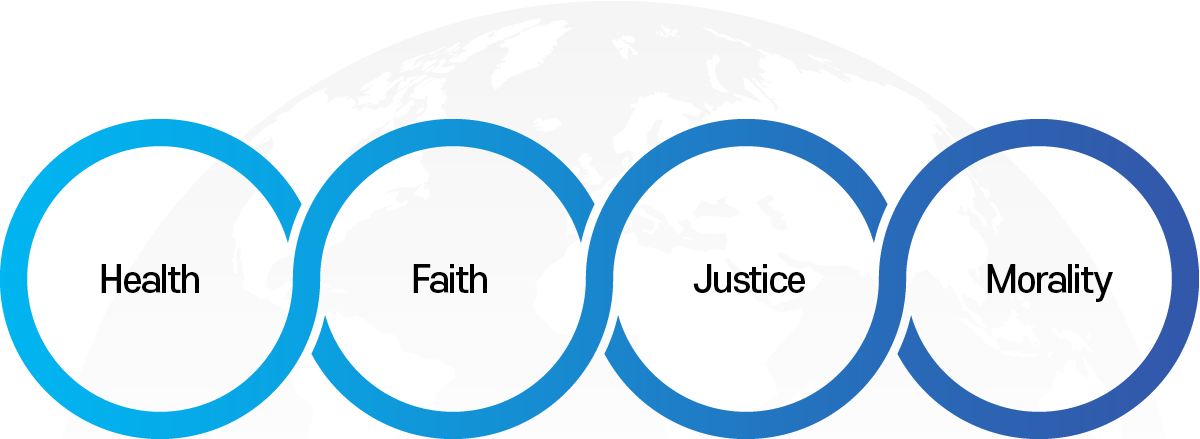 건강,신의,정의,도의